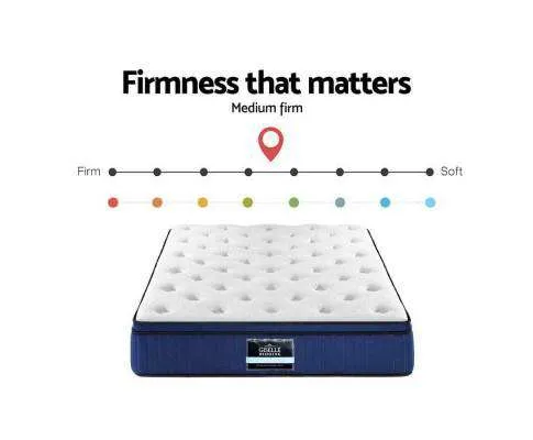 7 Zone Euro Top Pocket Spring Cool Gel Memory Foam 34cm