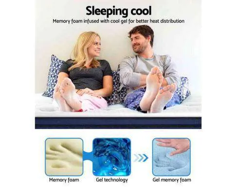 7 Zone Euro Top Pocket Spring Cool Gel Memory Foam 34cm